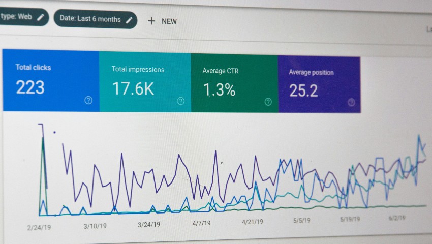 Google search console.